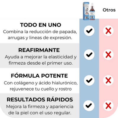 LiftEffect™️ - Reduce y suaviza arrugas ⚠️ No te pierdas esta promoción ⚠️ Si compras hoy hasta las 23:59, te llevas 1 frasco de regalo al comprar 2, además de envío gratis, pago contra entrega y participas en el sorteo de una canasta de cosméticos.